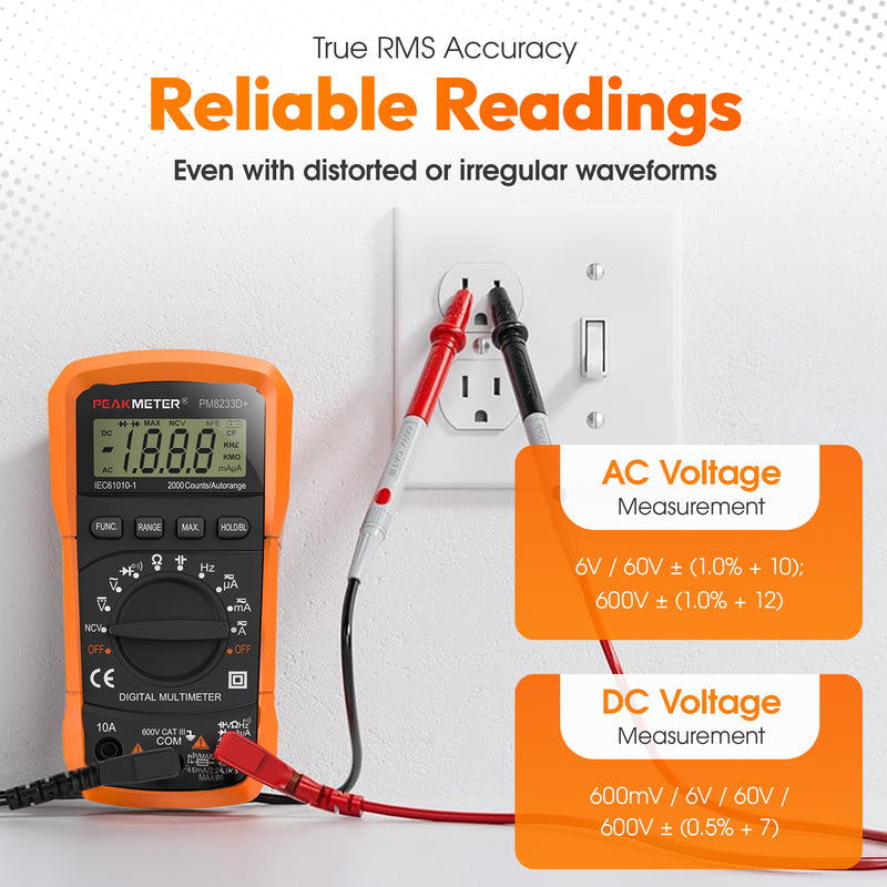 GroundLuxe Multimeter Testing Kit