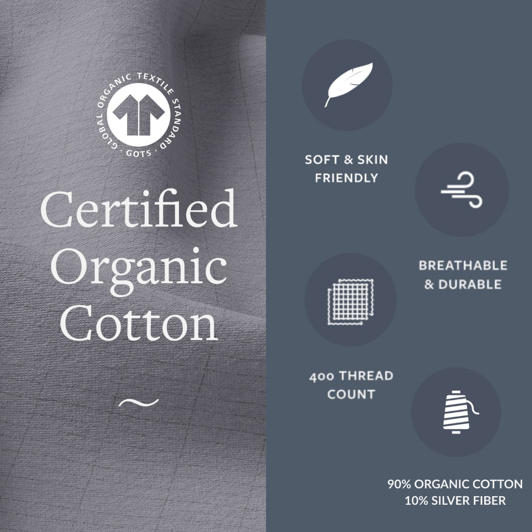 Gray fabric with certified organic cotton label and features listed on a dark background

