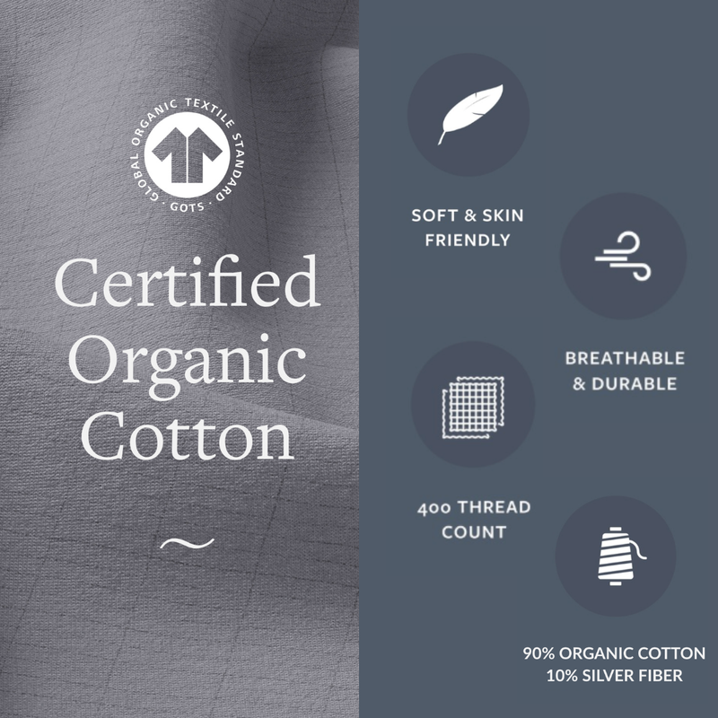 Gray fabric with certified organic cotton label and features listed on a dark background

