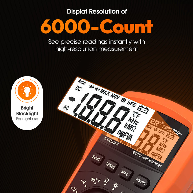 GroundLuxe Multimeter Testing Kit