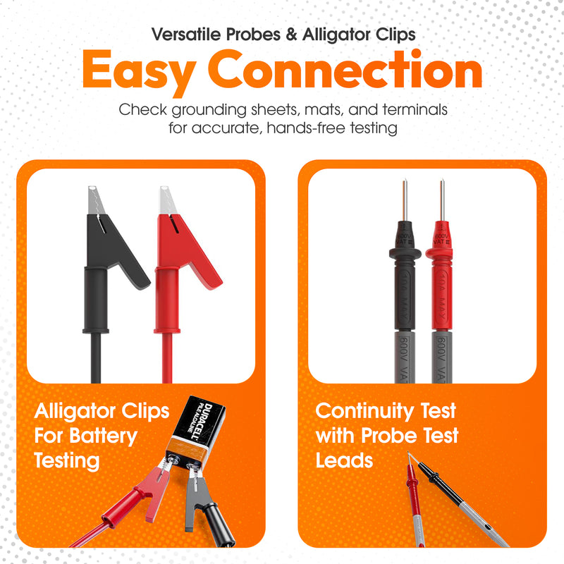 GroundLuxe Multimeter Testing Kit