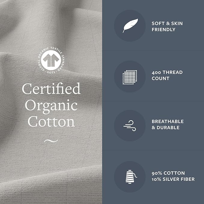 Organic Fitted Grounding Sheet