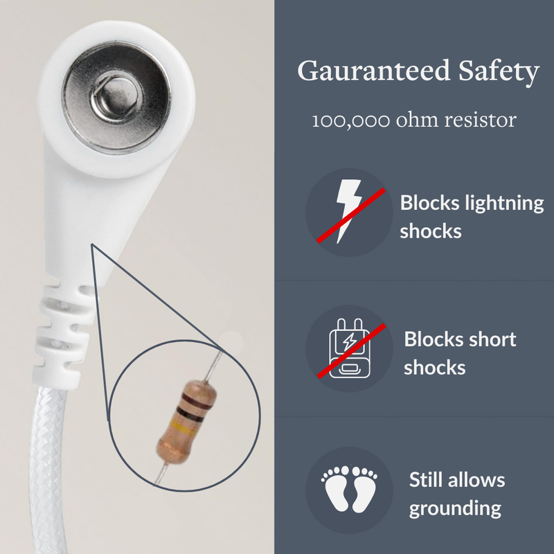 White grounding cord with a resistor and safety features explained on a gray background

