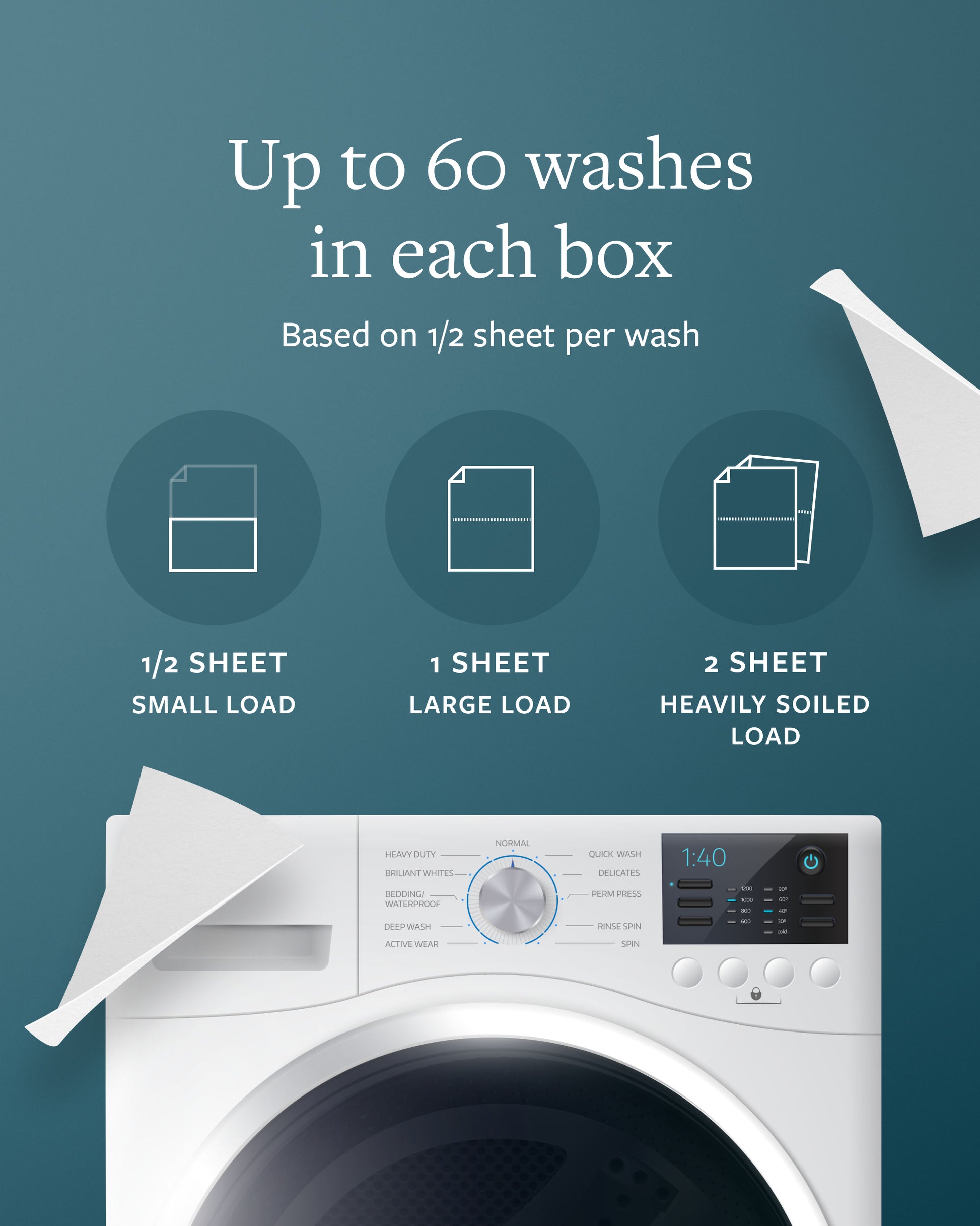 Grounding Sheet detergent sheets come with 30 sheets and may be used for up to 60 washes. They're the best detergent to use for your grounding sheets and grounded pillowcases.