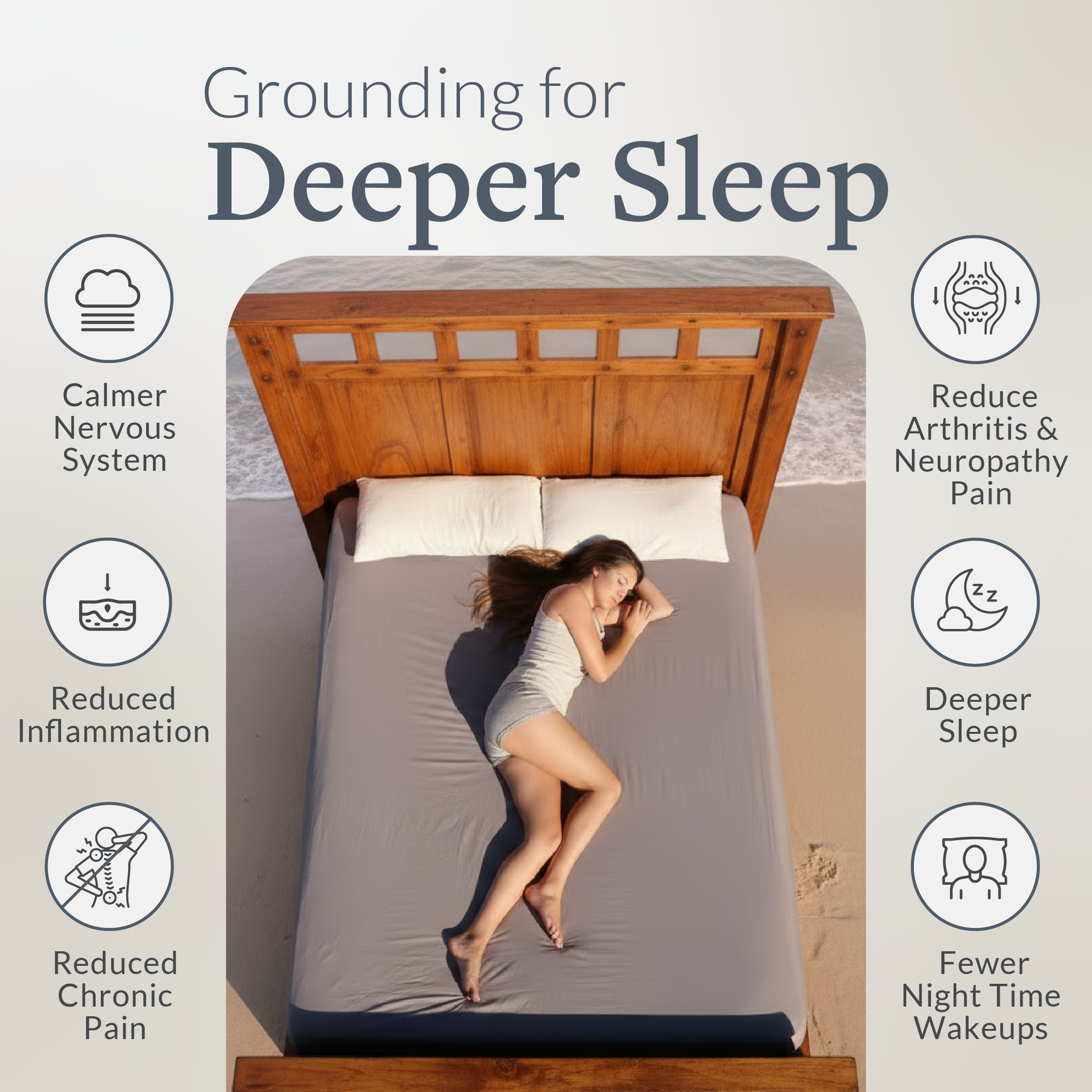 Grounding Sheet Queen/King - OEKO-TEX Certified Grounding Sheet Queen/King - OEKO-TEX Certified