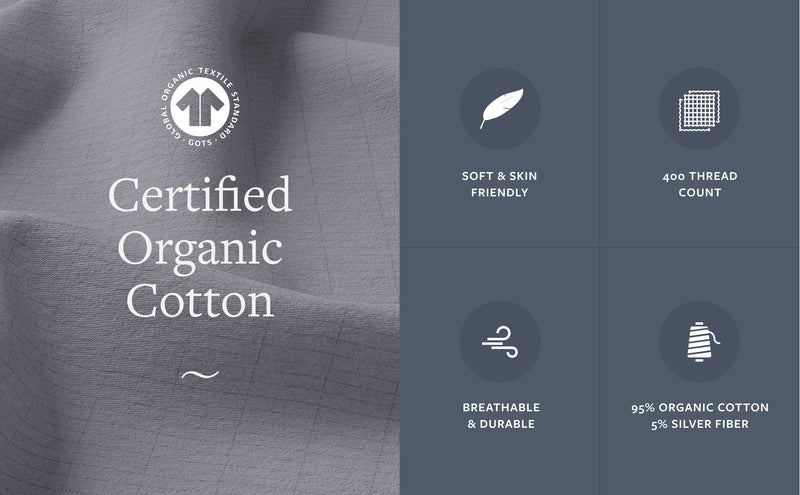 GroundLuxe Grounding Sheet Set in Gray (1 flat, 1 fitted, 2 pillowcase)