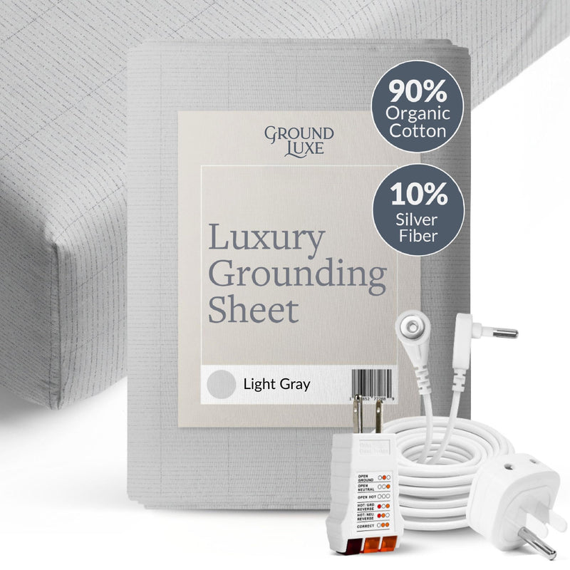 GroundLuxe Grounding Sheet (Fitted)