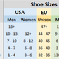 Sock sizing guide